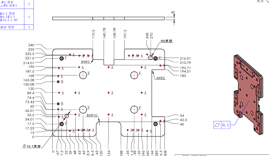 Industrial gearbox cover