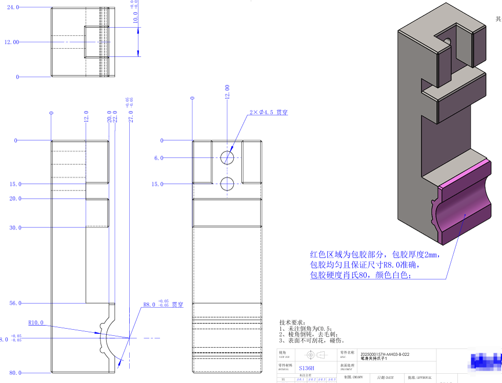 Orthopedic guide block